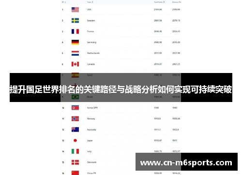提升国足世界排名的关键路径与战略分析如何实现可持续突破